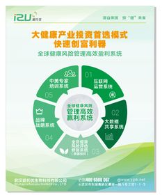 扛起大健康產業健康風險管理服務整店輸出的大旗
